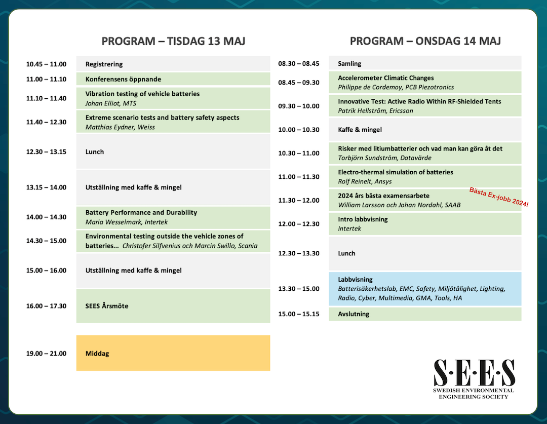 Program